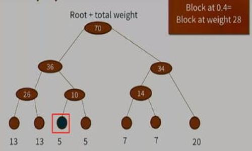 数字货币钱包的下载指南：获取安全可靠的钱包应用/

数字货币钱包, 钱包下载, 加密货币, 安全钱包/guanjianci

### 内容主体大纲

1. 引言
   - 数字货币的兴起
   - 数字货币钱包的必要性
   
2. 数字货币钱包的种类
   - 热钱包
   - 冷钱包
   - 硬件钱包
   - 软件钱包

3. 如何选择合适的数字货币钱包
   - 安全性
   - 使用方便性
   - 支持的币种
   - 费用

4. 哪里下载数字货币钱包
   - 官方网站
   - 应用商店
   - 第三方平台
   - 如何识别钓鱼网站

5. 下载数字货币钱包的步骤
   - 选择钱包类型
   - 下载前的准备
   - 安装与设置
   - 备份与恢复

6. 使用数字货币钱包的技巧
   - 如何确保安全
   - 交易时的注意事项
   - 定期更新与维护

7. 结论
   - 数字货币钱包的未来
   - 用户须知

---

### 引言

随着数字货币的不断普及，越来越多的人开始关注如何安全地存储和使用这些虚拟资产。数字货币钱包作为存储、管理加密货币的工具，成为了每位数字货币投资者的必备工具。本文将详细介绍数字货币钱包的下载途径、选择标准以及使用技巧，确保用户能够安全有效地使用数字货币钱包。

### 数字货币钱包的种类

热钱包
热钱包是指连接互联网的数字货币钱包，适合频繁交易和使用。用户可以随时访问自己的虚拟资产，方便进行买卖操作。然而，热钱包的安全性相对较低，容易受到黑客攻击。

冷钱包
冷钱包则是指不连接互联网的数字货币钱包，安全性极高，适合长期存储。这种钱包通常以物理设备（如USB闪存）或纸质形式存在。虽然冷钱包的使用不如热钱包方便，但在安全性方面无疑是一种更好的选择。

硬件钱包
硬件钱包是一种特殊的冷钱包，通常以专门的设备形式存在。它们通常具有强大的加密算法和安全芯片，可以有效保护用户的私钥，确保资产的安全。常见的硬件钱包品牌包括Ledger和Trezor等。

软件钱包
软件钱包包括桌面钱包、移动钱包和在线钱包，适合不同用户的需求。桌面钱包需要下载安装，具有较好的安全性；移动钱包则便于随时随地使用；在线钱包则便于从任何设备访问，但相对不够安全。

### 如何选择合适的数字货币钱包

安全性
选择钱包时，安全性是首要考量因素。用户应查看钱包的安全措施，如双重认证、加密技术等。此外，选择知名度高、评价良好的钱包品牌，可以降低遇到安全隐患的风险。

使用方便性
钱包的操作界面和用户体验也很重要。对于新手用户而言，简单易用的界面能帮助他们更快上手。而对于老手用户，则可能更关注功能的全面性。

支持的币种
不同的钱包支持不同的加密货币。如果用户投资了多种数字货币，那么选择一个支持多个币种的钱包将更加方便。

费用
一些钱包在下载和使用过程中可能会收取费用，如交易手续费、提现手续费等。用户应提前了解这些费用，以避免后期产生意外的支出。

### 哪里下载数字货币钱包

官方网站
下载数字货币钱包的最佳途径是通过其官方网站。用户可以在官方网站上找到最新的版本，避免因下载不当而导致的安全隐患。

应用商店
对于手机用户，可以通过各大应用商店（如Apple Store和Google Play）下载数字货币钱包。请注意查看评论和评分，选择受欢迎且评价高的应用。

第三方平台
虽然不推荐，但某些第三方平台也可以提供钱包下载。然而，用户需要小心，避免下载到带有恶意软件的版本。

如何识别钓鱼网站
在下载钱包时，用户要特别注意网站的URL，确保是官方地址。此外，查看网站的SSL证书、联系方式和用户评价等，都是判断网站安全性的重要标准。

### 下载数字货币钱包的步骤

选择钱包类型
在下载钱包之前，用户需要了解不同类型的钱包的特点，确定自己需要哪种类型的钱包，例如热钱包、冷钱包或硬件钱包。

下载前的准备
下载之前，用户应确保其设备已安装安全防护软件，并且操作系统是最新版本。此外，需备份重要数据，以防在安装过程中发生意外。

安装与设置
下载完成后，根据提示进行安装。设置过程中，用户需要注意保管好自己的私钥和助记词，以确保无论何时都能访问自己的钱包。

备份与恢复
在设置完成后，用户还应及时备份钱包数据。如何备份、恢复钱包都是使用过程中重要的知识，用户应深入了解。

### 使用数字货币钱包的技巧

如何确保安全
使用数字货币钱包时，确保账号的安全是最重要的。用户应定期更换密码，开启双重认证，并避免使用公共Wi-Fi进行交易。

交易时的注意事项
在进行数字货币交易时，用户应仔细核对地址，确保没有输入错误，同时考虑交易的时间点，以降低价格波动的风险。

定期更新与维护
钱包开发者会不定期发布版本更新，用户需保持钱包的最新版本，以避免安全漏洞。同时，定期查看账户活动，确保无异常交易。

### 结论

数字货币钱包作为数字货币交易和存储的重要工具，用户选择和使用时需谨慎。通过本文的指导，希望用户能够安全地下载和使用数字货币钱包，为他们的数字资产提供有效的保护。

---

### 相关问题与回答

1. **数字货币钱包安全吗？**
   
2. **如何恢复丢失的数字货币钱包？**

3. **不同数字货币钱包的优缺点有哪些？**

4. **如何选择适合自己的数字货币钱包？**

5. **数字货币钱包备份的重要性是什么？**

6. **使用数字货币钱包的常见问题及解决方案是什么？**

接下来的部分将详细回答这些问题，每个问题都将进行600字的深入分析。