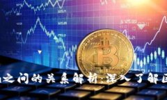 ETH与Tokenim之间的关系解析