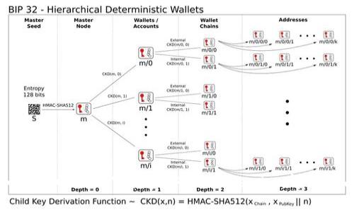如何在电脑上下载和安装 Tokenim：详细指南