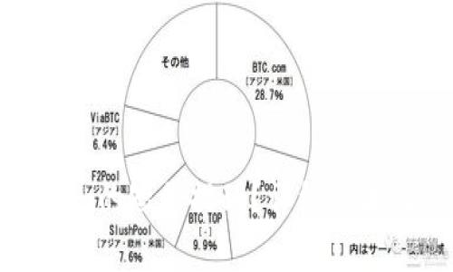 如何关闭Tokenim的短信提醒？详细步骤与常见问题解答