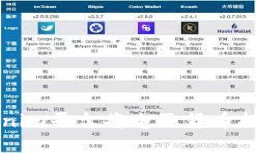 如何通过Tokenim平台将电子货币提取为法定货币