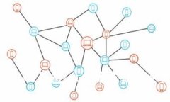 全面解析Tokenim钱包：比特