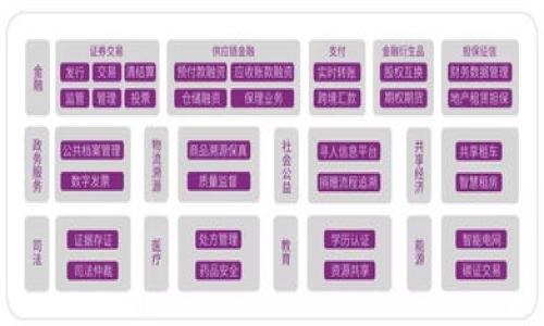 

深入解析波场DApp在Tokenim平台的应用与发展