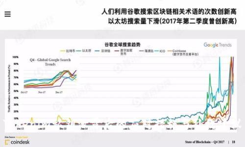 Tokenim私钥泄露后的应对措施与补救建议
