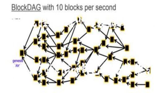 　　Tokenim钱包授权管理源码详解与应用　/　
　guanjianci　Tokenim, 钱包, 授权管理, 源码　/guanjianci　

### 内容主体大纲

1. **引言**
   - 介绍Tokenim钱包及其重要性
   - 授权管理的概念

2. **Tokenim钱包概述**
   - Tokenim钱包的功能
   - 其在区块链领域的应用

3. **授权管理的重要性**
   - 什么是授权管理
   - 授权管理的优势与价值

4. **源码解读**
   - Tokenim钱包授权管理的源码结构
     - 文件目录
     - 核心模块
   - 关键代码解析
     - 用户身份验证
     - 权限控制实现

5. **部署与配置**
   - 如何设置Tokenim钱包
   - 授权管理的配置步骤

6. **常见问题解答**
   - 问题1: 如何确保Tokenim钱包的安全性？
   - 问题2: 授权管理如何实现多用户管理？
   - 问题3: Tokenim钱包如何与其他区块链项目集成？
   - 问题4: 如何处理授权管理中的异常情况？
   - 问题5: Tokenim钱包的未来发展趋势是什么？
   - 问题6: 如何Tokenim钱包的性能？

---

### 引言
随着区块链技术的快速发展，数字资产管理成为了越来越多人关注的焦点。在这个领域，Tokenim钱包作为一种新兴的数字资产管理工具，越来越受用户青睐。为了保证用户资产安全，授权管理成为Tokenim钱包开发中不可或缺的一部分。本文将深入探讨Tokenim钱包的授权管理源码以及相关的应用。

### Tokenim钱包概述
#### Wallet功能及应用
Tokenim钱包是一款高效、安全的数字货币钱包，它不仅支持多种数字货币的存储和交易，还具备去中心化的特点。用户可以方便地对资产进行管理和监控。

#### 区块链领域的应用
作为区块链技术的一部分，Tokenim钱包在多个领域有着广泛的应用，包括但不限于金融、供应链、医疗等。其去中心化的特性使得交易更加透明、安全。

### 授权管理的重要性
#### 授权管理的概念
授权管理是指在软件系统中，对用户的权限进行管理和控制。这对于保护用户数据安全和确保系统正常运行至关重要。

#### 优势与价值
通过有效的授权管理，可以避免数据泄露、身份盗用等安全问题，同时提高用户体验。用户可以根据自己的需求，自定义权限，有助于提升系统的灵活性。

### 源码解读
#### 文件目录与结构
Tokenim钱包授权管理的源码包通常包含多个文件和目录，例如config文件夹、controller文件夹、model文件夹等，每个部分都有其特定的职责。

#### 核心模块
在源码中，有几个核心模块直接涉及到授权管理，包括用户模块、权限模块、角色模块等。这些模块相互配合，共同实现了授权管理的功能。

#### 关键代码解析
##### 用户身份验证
用户身份验证是确保用户合法性的重要步骤。在Tokenim钱包的源码中，可以通过JWT（JSON Web Token）实现。

##### 权限控制实现
权限控制的实现通常依赖于角色管理。通过将不同权限分配给不同角色，系统能够灵活地支持多种授权需求。

### 部署与配置
#### Tokenim钱包的设置
部署Tokenim钱包需要一系列的步骤，包括安装环境配置、依赖库安装等。详细的步骤会在后文中进行详细描述。

#### 授权管理的配置步骤
配置授权管理通常包括角色创建、权限分配等，具体设置需要根据项目需求进行灵活调整。

### 常见问题解答
问题1: 如何确保Tokenim钱包的安全性？
要确保Tokenim钱包的安全性，首先需要定期更新钱包软件，以防止已知漏洞被利用。其次，可以考虑多重身份验证（MFA），增加用户登录的安全性。此外，用户在使用钱包时需谨慎保管私钥，避免泄露。安全审计、代码审查也是保证钱包安全的重要措施。综上所述，实施全面的安全策略，将大大降低Tokenim钱包面临的安全风险。

问题2: 授权管理如何实现多用户管理？
多用户管理的关键在于角色与权限的划分。通过建立不同的用户角色，并为每个角色赋予特定的权限，Tokenim钱包可以实现对多用户的有效管理。系统管理员可以根据需求，增加或删除用户，修改用户的角色和权限。通过这种方式，不同的用户在使用钱包时，可以获得合适的访问权限，保障系统的安全性和可用性。

问题3: Tokenim钱包如何与其他区块链项目集成？
Tokenim钱包与其他区块链项目的集成通常依赖于API接口。通过标准的API，Tokenim钱包能够与其他区块链系统进行数据交互，使得资产管理更加灵活。此外，针对特定的区块链项目，可能还需进行定制化开发，以适应不同项目的需求。通过建立开放的标准和协议，可以促进Tokenim钱包与其他区块链项目的无缝对接，并扩展其应用范围。

问题4: 如何处理授权管理中的异常情况？
异常处理是确保系统稳定性的重要部分。对于授权管理，首先需要定义清晰的异常处理规则，当用户尝试对不允许的操作时，应及时反馈错误信息。同时，系统需要记录异常操作的日志，以便于后续的审计和追踪。在设计授权管理时，要考虑到潜在的异常情况，确保系统具有良好的容错能力。这种设计不仅能够提升用户体验，也能有效提高系统的安全性。

问题5: Tokenim钱包的未来发展趋势是什么？
随着区块链技术的不断演进，Tokenim钱包的发展也将出现许多新趋势。首先，去中心化将成为主流，用户将拥有对自己资产的全面控制权。其次，智能合约的应用将使得Tokenim钱包能够更好地与其他系统集成，提供更为丰富的服务。此外，跨链技术的发展也将使得Tokenim钱包能够支持多种链上的资产，为用户提供更加便利的资产管理体验。通过不断创新和技术升级，Tokenim钱包将更好地满足用户需求。

问题6: 如何Tokenim钱包的性能？
Tokenim钱包性能的有效方法包括：首先，进行代码，减少不必要的计算和数据传输，提升响应速度。其次，数据库的选择和管理也是关键，要确保数据库的读写效率。使用缓存策略可以有效提高系统性能，减少对数据库的频繁访问。最后，可以考虑实施负载均衡，将用户请求分配至多台服务器，提升系统的处理能力。通过综合手段，Tokenim钱包能够在用户量激增的情况下，依然保持良好的性能表现。

### 结语
Tokenim钱包作为一款创新的数字资产管理工具，其授权管理机制至关重要。通过深入分析其源码、功能及相关问题，希望读者能更好地理解Tokenim钱包的设计理念及应用场景。在未来，我们期待Tokenim钱包能够继续引领行业发展，并为用户提供更加安全、便捷的数字资产管理体验。