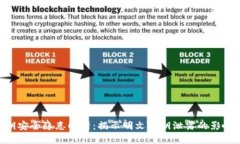 TokenIM私钥安全隐患解析：