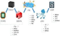忘记Tokenim助记词怎么办？