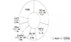 以下是您所请求的内容结