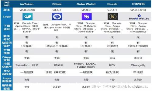 彻底解读TokenTokenim钱包支付密码及其安全性