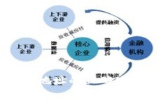 Tokenim钱包地址的正确使用