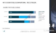 如何通过Tokenim钱包发邀请