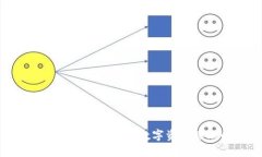 深入解析Tokenim的Eon：数字资产管理的新革命