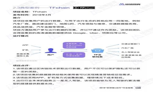 如何使用TokenTokenIM钱包：全面指南与常见问题解答