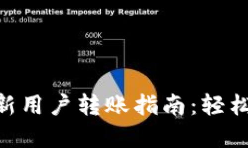 Tokenim钱包新用户转账指南：轻松掌握转账流程