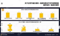 在Tokenim中，身份名通常指