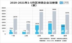 关于“tokenim可以创建几个