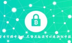 Tokenim 是一家由中国团队创