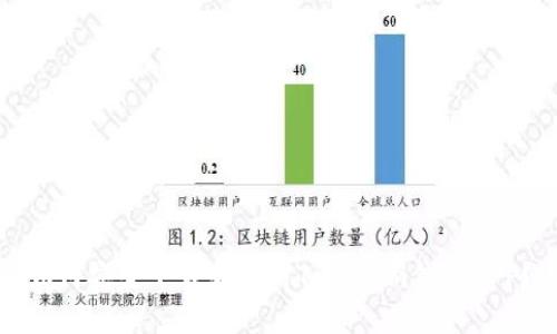 如何安全下载和使用Tokenim钱包APP？