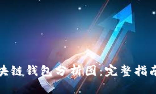 如何制作区块链钱包分析图：完整指南与实用技巧