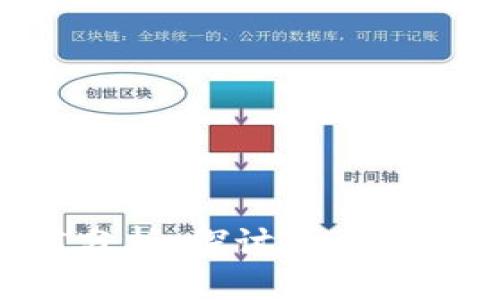 Tokenim市值分析：探讨未来投资机会与风险