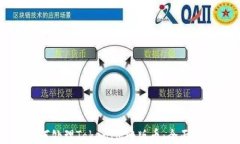 如何处理TokenIM旧版币：全