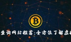 2023年数字货币查询网站推