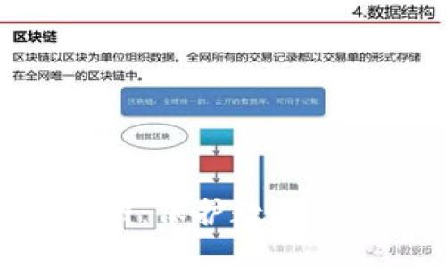 Tokenim安全网：保护数字资产的必备盾牌