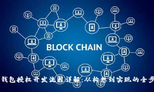 区块链钱包授权开发流程详解：从构想到实现的全步骤指南
