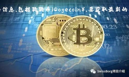 截至我知识的截止日期（2023年10月），我无法提供实时数据或最新的价格信息，包括狗狗币（Dogecoin）。要获取最新的狗狗币价格，建议使用加密货币交易平台、金融网站或相关的移动应用程序。

一些常见查询狗狗币价格的途径包括：

1. **加密货币交易所**：Binance, Coinbase, Kraken等。
2. **金融市场信息网站**：CoinMarketCap, CoinGecko等。
3. **财经新闻应用**：Bloomberg, CNBC等。

请访问这些平台以获得实时价格更新。