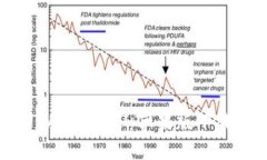 如何安装虚拟钱包APP：苹