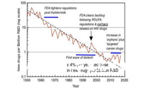 如何安装虚拟钱包APP：苹果版下载安装全攻略