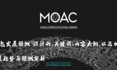 以下是为“区块链钱包发