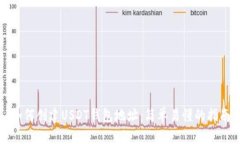 如何创建USDT钱包地址：简