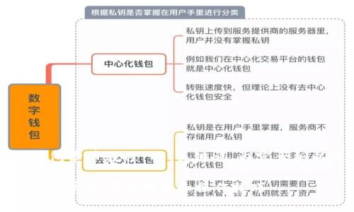 以下是关于“钱能钱包卖币教程”的、关键词、内容大纲以及相关问题讨论。

钱能钱包卖币教程：简单易懂的指导和操作技巧