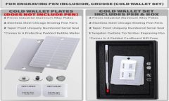 如何下载和设置TokenToken钱