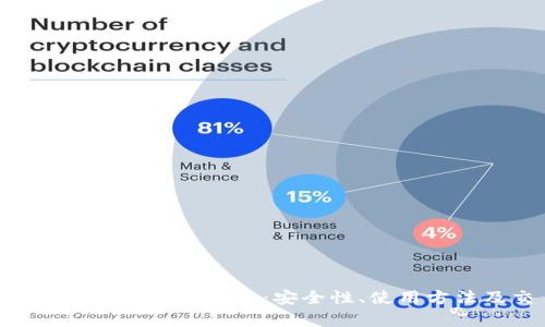 全面解析海外Tokenim钱包：安全性、使用方法及交易流程