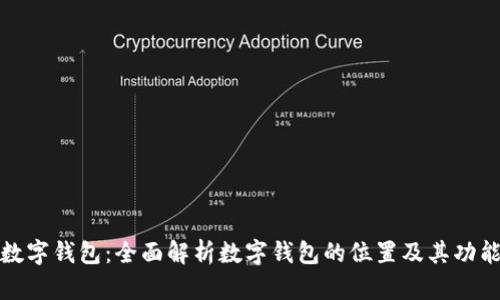 数字钱包：全面解析数字钱包的位置及其功能