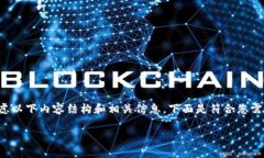 在创建关于“TokenIM确认信