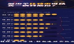 区块链转账查询方法：轻