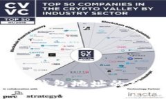 TokenTokenIM钱包地址的功能