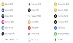 加密货币钱包安全吗？全