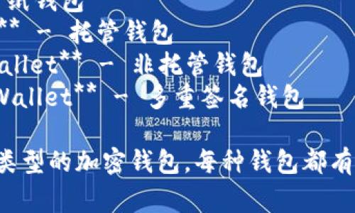 加密钱包的英文名称有多种，常见的包括：

1. **Cryptocurrency Wallet** - 加密货币钱包
2. **Digital Wallet** - 数字钱包
3. **Cold Wallet** - 冷钱包
4. **Hot Wallet** - 热钱包
5. **Hardware Wallet** - 硬件钱包
6. **Software Wallet** - 软件钱包
7. **Web Wallet** - 网络钱包
8. **Mobile Wallet** - 移动钱包
9. **Paper Wallet** - 纸钱包
10. **Custodial Wallet** - 托管钱包
11. **Non-custodial Wallet** - 非托管钱包
12. **Multisignature Wallet** - 多重签名钱包

这些名称分别描述了不同类型的加密钱包，每种钱包都有其特定的功能和适用场景。