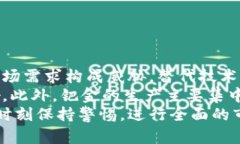 钯金一克2023今日价解析，
