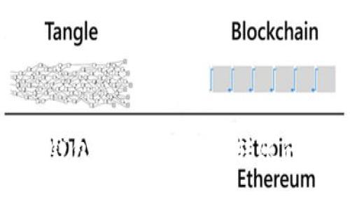 Tokenim钱包如何实现免费转账的详细指南