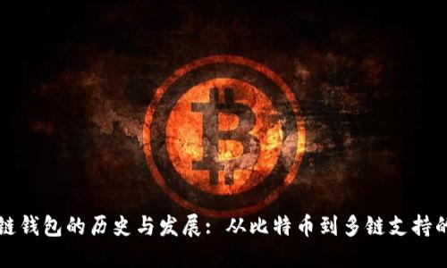 内容
区块链钱包的历史与发展: 从比特币到多链支持的演变