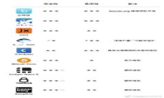关于 tokenim 是否支持 Dog