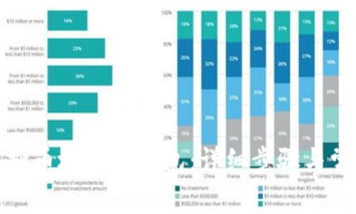 如何绑定虚拟币地址到钱包：详细步骤与常见问题解答
