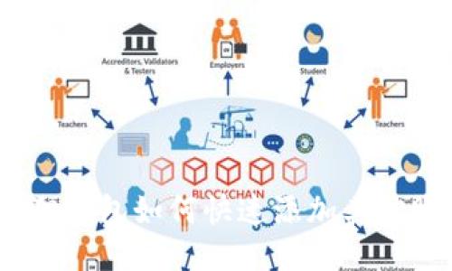 : 狐狸钱包如何快速添加其他账户？