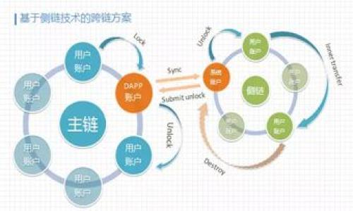   
  Tokenim转帐图详解：如何进行安全高效的转帐操作 / 

关键词  
 guanjianci Tokenim, 转帐, 数字货币, 安全转帐 /guanjianci 

### 内容主体大纲

1. **引言**
   - 数字货币的兴起与转帐的重要性
   - Tokenim的背景介绍

2. **Tokenim平台概述**
   - Tokenim的功能和特点
   - 为什么选择Tokenim进行转帐

3. **Tokenim转帐操作步骤**
   - 注册与登录Tokenim账户
   - 准备转帐所需的资料
   - 输入转帐信息
   - 确认与完成转帐

4. **Tokenim转帐的安全性**
   - Tokenim的安全措施
   - 防范转帐诈骗的技巧

5. **Tokenim的费用结构**
   - 转帐费用的概念
   - Tokenim的费用政策

6. **Tokenim转帐常见问题解答**
   - 如何处理转帐失败的情况
   - 如何撤回已发出的转帐

7. **未来的发展趋势**
   - 数字货币转帐的未来
   - Tokenim在市场中的前景

8. **结论**
   - Tokenim转帐的总结
   - 给用户的建议

### 正文内容

#### 引言

随着数字货币的迅速崛起，越来越多的人开始关注如何高效、安全地进行转账。Tokenim作为一款新兴的数字货币转账工具，凭借其简洁的用户界面和强大的功能，在市场上赢得了大量用户的青睐。在这篇文章中，我们将详细介绍Tokenim转账的操作流程、安全性以及与其相关的常见问题。

#### Tokenim平台概述

##### Tokenim的功能和特点

Tokenim是一个专注于数字货币的转账平台，提供用户友好的界面和方便的操作流程，允许用户在几分钟内完成转账。平台支持多种类型的数字货币交易，为用户提供灵活多样的选择。同时，Tokenim还通过增强版的隐私保护措施，确保用户的转账信息高度安全。

##### 为什么选择Tokenim进行转帐

选择Tokenim平台的理由有很多。除了其操作简单、响应迅速之外，Tokenim还拥有强大的客户支持团队，为用户解决在使用过程中遇到的任何问题。此外，Tokenim还不断进行技术升级，以适应快速变化的市场需求，确保用户始终享受到最佳的转账体验。

#### Tokenim转帐操作步骤

##### 注册与登录Tokenim账户

首先，用户需要访问Tokenim的官方网站，点击注册按钮，填写相关信息以创建账户。在填写好信息后，Tokenim会发送一封验证邮件，用户需完成邮箱验证以激活账户。登录后，用户会被引导至主界面。

##### 准备转帐所需的资料

在进行转账之前，用户需要准备好转账相关的信息，如收款人的地址、转账金额等。确保填写的信息准确无误，以避免因信息错误导致转账失败。

##### 输入转帐信息

在主界面点击“转账”按钮后，用户需要根据系统提示输入相关信息。这包括接收方的地址和转账金额，用户还可以选择附加消息以补充说明。

##### 确认与完成转帐

所有信息输入完成后，用户需仔细检查确保无误，接着点击“确认转账”按钮。系统会弹出确认框，让用户确认所输入的信息，并提示相关交易费用。确认无误后，交易将开始处理。

#### Tokenim转帐的安全性

##### Tokenim的安全措施

Tokenim在安全性方面采取了一系列措施。首先，平台采用了256位SSL加密技术，以保护用户的数据传输。其次，Tokenim还实现了双因素认证机制，让用户在登录时需提供额外的信息以增强账户安全。

##### 防范转帐诈骗的技巧

尽管Tokenim提供了多重安全保障，但用户仍需自行提高警惕，识别可能的诈骗行为。要确保接收方地址的合法性，不轻信来自未知来源的链接和信息，定期更改账户密码，以降低风险。

#### Tokenim的费用结构

##### 转帐费用的概念

转账费用是指在进行数字货币转账时，平台向用户收取的手续费。不同平台的费用结构可能会有所不同，因此了解Tokenim的具体收费标准非常重要。

##### Tokenim的费用政策

在Tokenim平台上，转账费用较其他平台相对较低，具体收费会根据转账的金额和类型而有所不同。用户可以在转账前查看费用详情，以便做出更明智的决策。

#### Tokenim转帐常见问题解答

##### 如何处理转帐失败的情况

尽管大部分转账都会顺利完成，但由于网络波动或用户输入错误等原因，偶尔也会发生转账失败的情况。用户首先要查看是否收到系统的失败通知。如果发生失败，用户应该检查账户余额和输入的信息，以确认是否存在错误。如果一切正常，可以联系Tokenim的客服团队，获取进一步的指导。

##### 如何撤回已发出的转帐

一旦转账完成，通常情况下是无法撤回的。但如果在转账过程中出现了错误，比如错误的地址，用户应立即联系Tokenim客服。在某些情况下，平台会根据实际情况采取相应措施，但成功机会并不一定。

#### 未来的发展趋势

##### 数字货币转帐的未来

随着越来越多的人开始接受和使用数字货币，转账的需求将会持续增加。预计未来将会出现更多的创新功能，以提高转帐速度和便利性。例如，通过区块链技术，预计将实现更快的交易确认时间以及更低的交易费用。

##### Tokenim在市场中的前景

Tokenim凭借其用户友好的界面和强大的安全保障措施，已经在市场上获得了良好的声誉。随着用户基数的扩大，Tokenim的市场份额也有望持续增长。未来，Tokenim将进一步拓展其功能，提升用户体验，以适应市场需求的变化。

#### 结论

##### Tokenim转帐的总结

总而言之，Tokenim是一个值得信赖的数字货币转账平台，提供了高效且安全的转账服务。用户在使用过程中，应了解平台的相关操作步骤和费用政策，并提高自身的安全意识，以确保每一次转账都能顺利完成。

##### 给用户的建议

在进行数字货币转账时，建议用户多做调研，选择功能强大、安全性高的平台。同时，遵循安全操作规范，以降低潜在的风险。希望通过本篇文章，用户能够更深入了解Tokenim平台，享受安全、便捷的数字货币转账体验。

---

### 相关问题
1. Tokenim的转帐流程具体是怎样的？
2. 在Tokenim上如何确保转帐信息的安全性？
3. Tokenim的费用结构是怎样的？是否存在隐藏费用？
4. 如果转帐失败，用户该如何处理？
5. Tokenim是否支持撤回已发出的转帐？
6. 未来Tokenim在数字货币市场的趋势如何？  

每个问题都将深入探讨，以便为用户提供充分的信息。