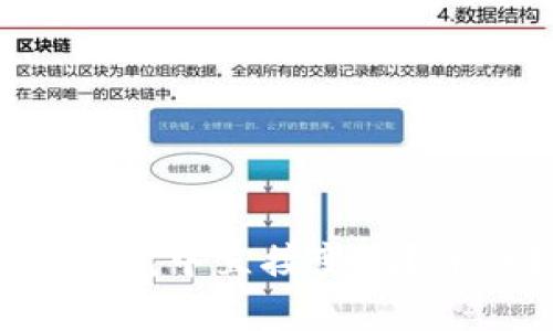 如何在TokenTokenIM钱包中直接变现？详细指南与常见问题解答